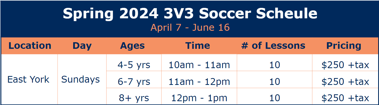 Spring 3V3 Soccer Schedule East York, Toronto