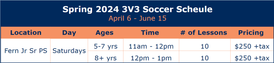 Spring 3V3 Soccer Schedule for children at Fern Jr Sr PS in Roncesvalles, Toronto