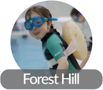 Forest Hill Pool Location