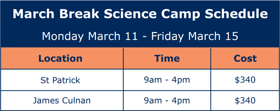 March Break Science Camp Schedule & Fees