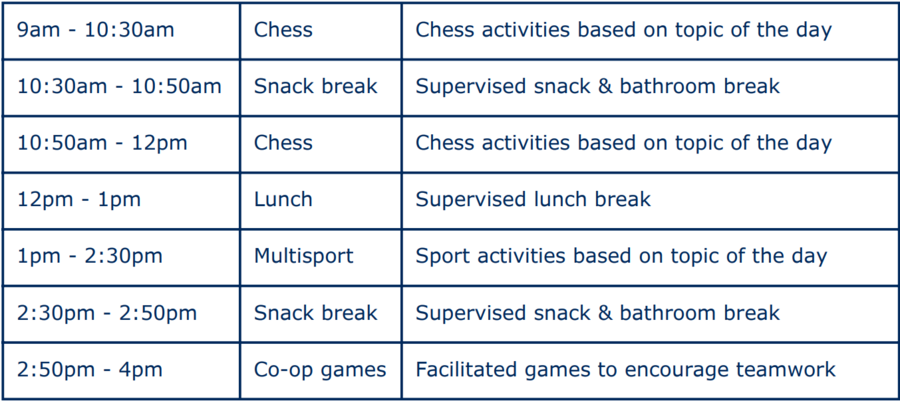 Chess Camp Daily Routine