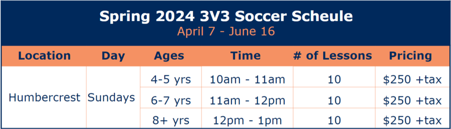 Spring 3V3 Soccer Schedule for children at Humbercrest PS in High Park, Toronto