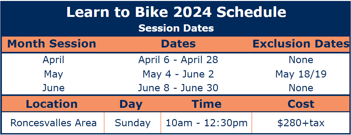Roncesvalles, Toronto, Learn to Bike Spring 2024 Schedule