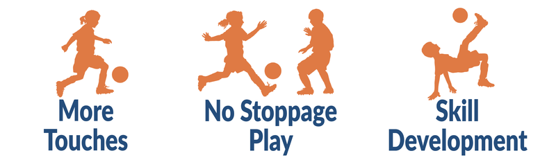 3v3 soccer more touches no stoppage play skill development