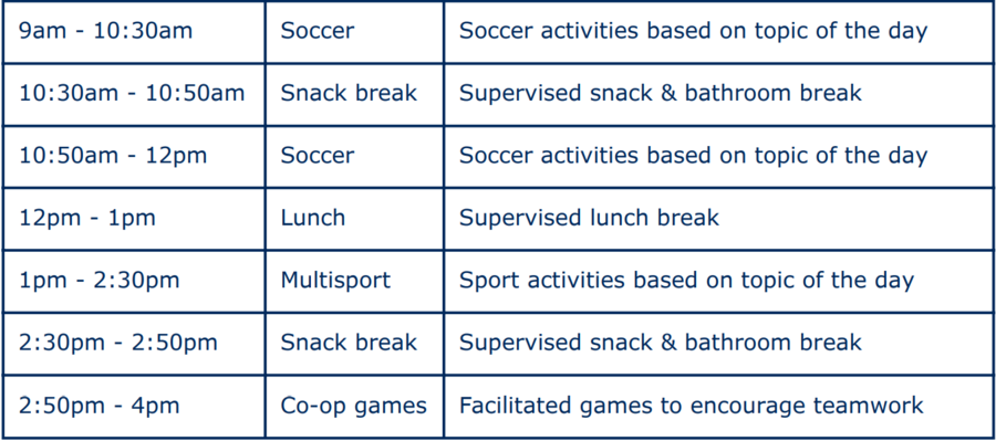 Soccer Camp Daily Schedule Breakdown