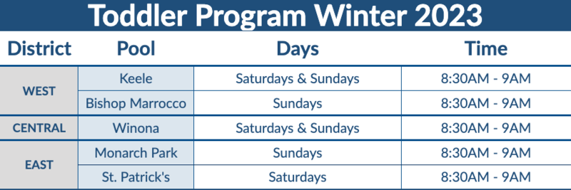 winter 2023 toddler swim schedule